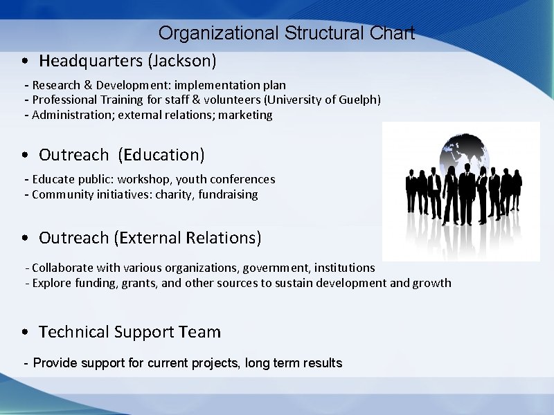 Organizational Structural Chart • Headquarters (Jackson) - Research & Development: implementation plan - Professional