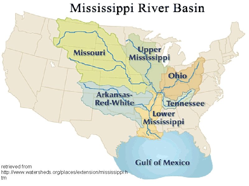 retrieved from http: //www. watersheds. org/places/extension/mississippi. h tm 
