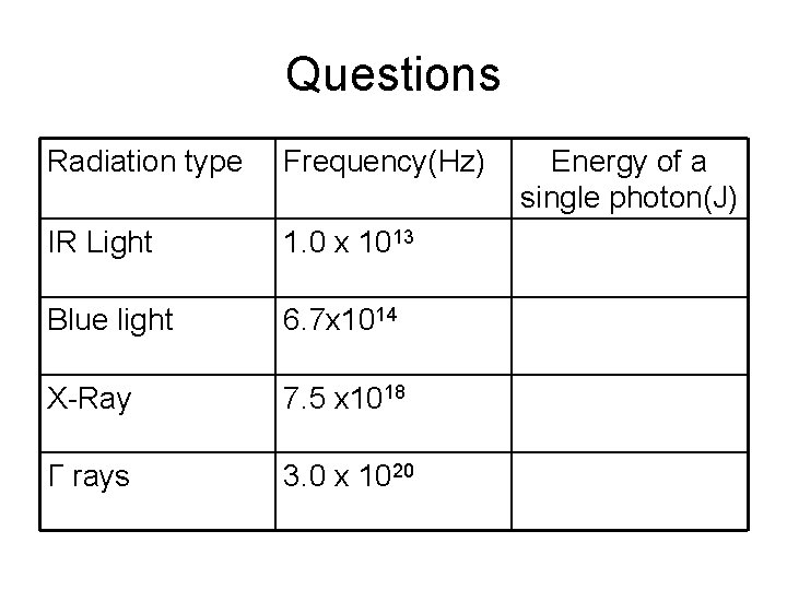 Questions Radiation type Frequency(Hz) IR Light 1. 0 x 1013 Blue light 6. 7
