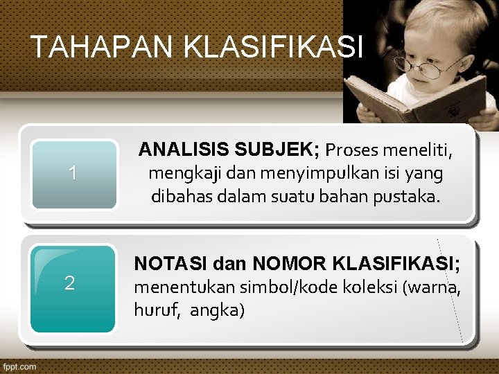 TAHAPAN KLASIFIKASI 1 ANALISIS SUBJEK; Proses meneliti, mengkaji dan menyimpulkan isi yang dibahas dalam