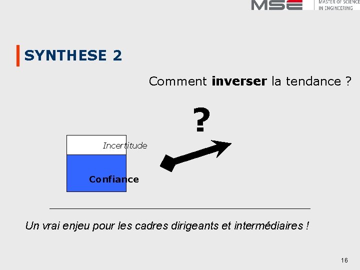 SYNTHESE 2 Comment inverser la tendance ? ? Incertitude Confiance Un vrai enjeu pour