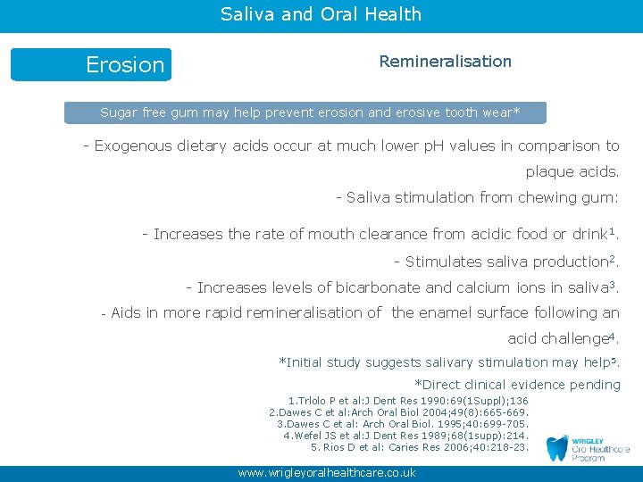 Saliva and Oral Health Erosion Remineralisation Sugar free gum may help prevent erosion and