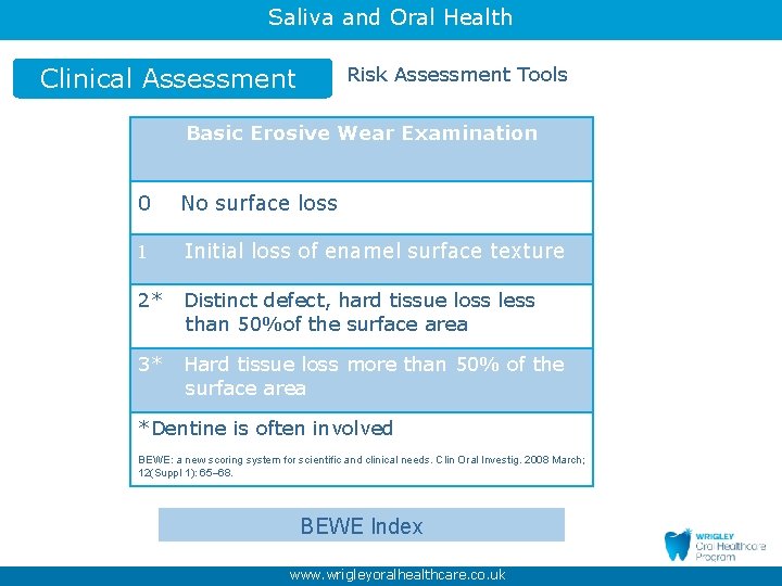 Saliva and Oral Health Clinical Assessment Risk Assessment Tools Basic Erosive Wear Examination 0