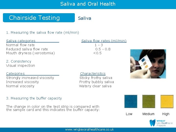 Saliva and Oral Health Chairside Testing Saliva 1. Measuring the saliva flow rate (ml/min)