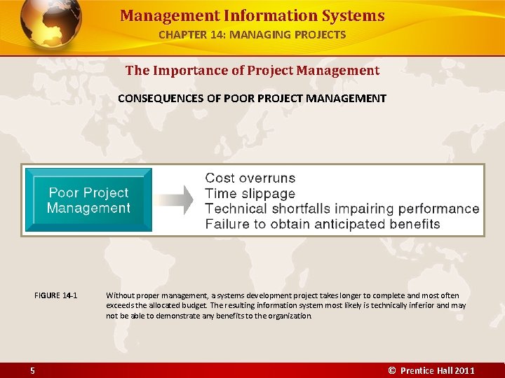 Management Information Systems CHAPTER 14: MANAGING PROJECTS The Importance of Project Management CONSEQUENCES OF