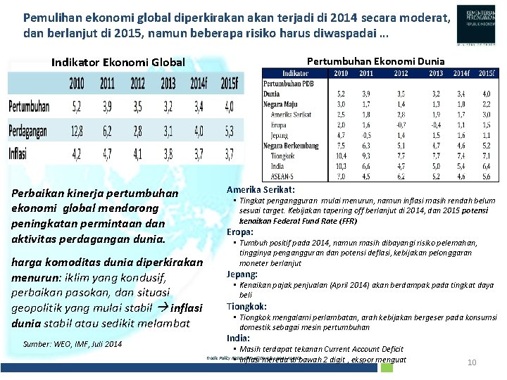 Pemulihan ekonomi global diperkirakan terjadi di 2014 secara moderat, dan berlanjut di 2015, namun