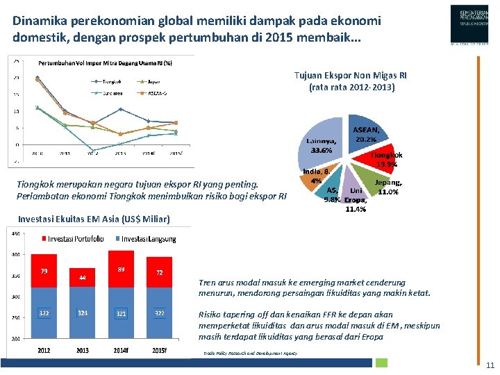 Dinamika perekonomian global memiliki dampak pada ekonomi domestik, dengan prospek pertumbuhan di 2015 membaik.