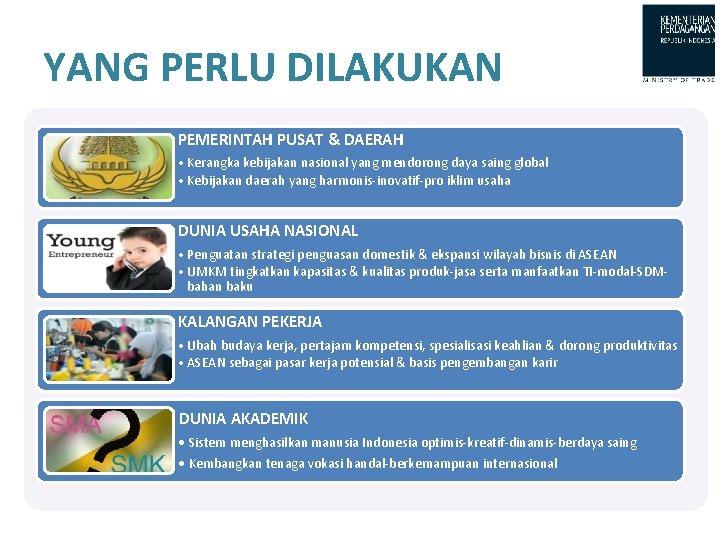 YANG PERLU DILAKUKAN PEMERINTAH PUSAT & DAERAH • Kerangka kebijakan nasional yang mendorong daya