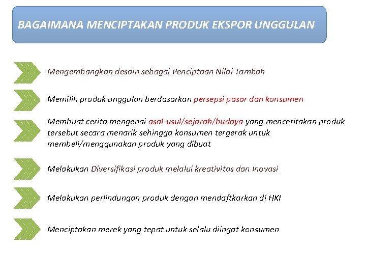 BAGAIMANA MENCIPTAKAN PRODUK EKSPOR UNGGULAN Mengembangkan desain sebagai Penciptaan Nilai Tambah Memilih produk unggulan