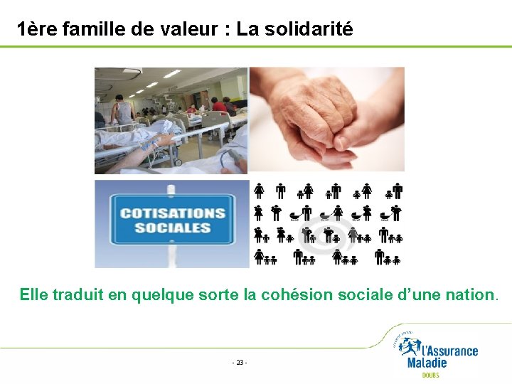 1ère famille de valeur : La solidarité Elle traduit en quelque sorte la cohésion