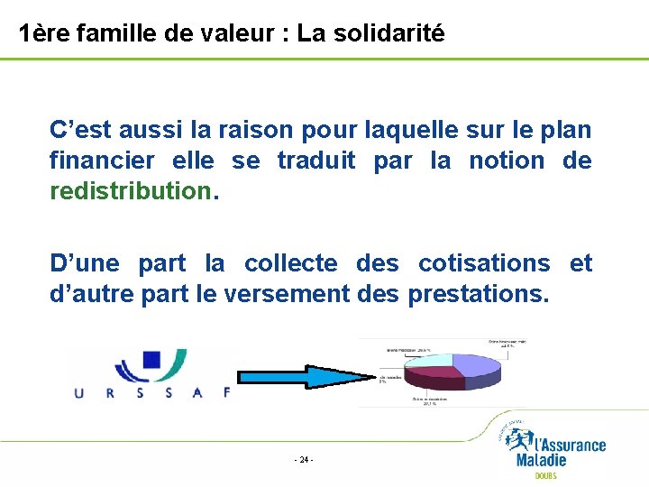 1ère famille de valeur : La solidarité C’est aussi la raison pour laquelle sur