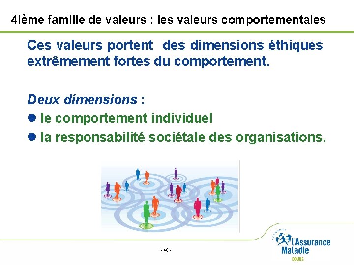 4 ième famille de valeurs : les valeurs comportementales Ces valeurs portent des dimensions