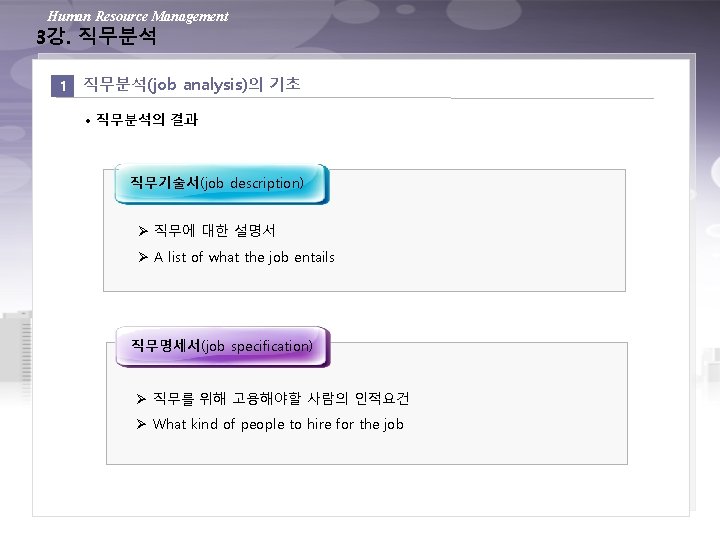 Human Resource Management 3강. 직무분석 1 직무분석(job analysis)의 기초 • 직무분석의 결과 직무기술서(job description)