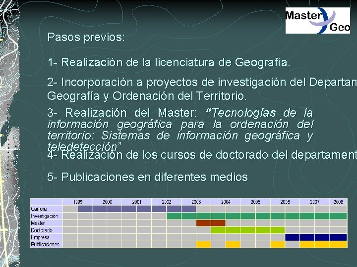 Pasos previos: 1 - Realización de la licenciatura de Geografía. 2 - Incorporación a