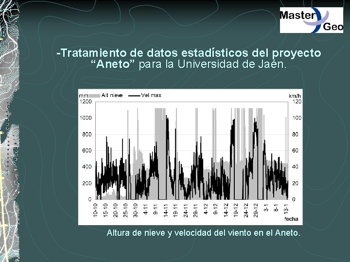 -Tratamiento de datos estadísticos del proyecto “Aneto” para la Universidad de Jaén. Altura de