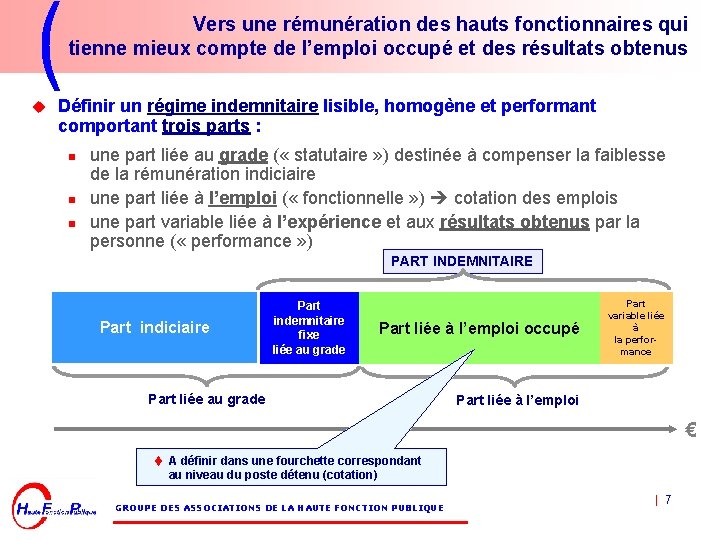 Vers une rémunération des hauts fonctionnaires qui tienne mieux compte de l’emploi occupé et