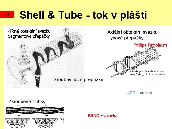 TZ 4 Shell & Tube - tok v plášti Příčné obtékání svazku Segmentové přepážky