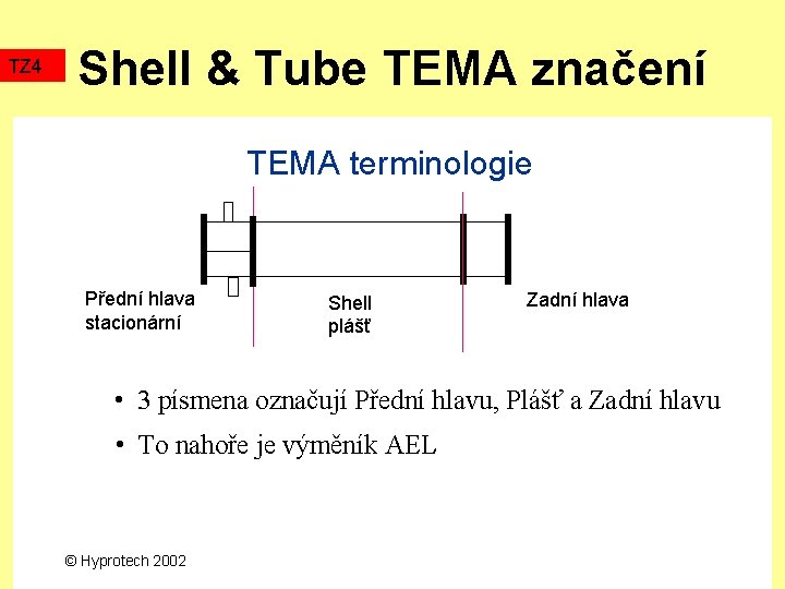 TZ 4 Shell & Tube TEMA značení TEMA terminologie Přední hlava stacionární Shell plášť