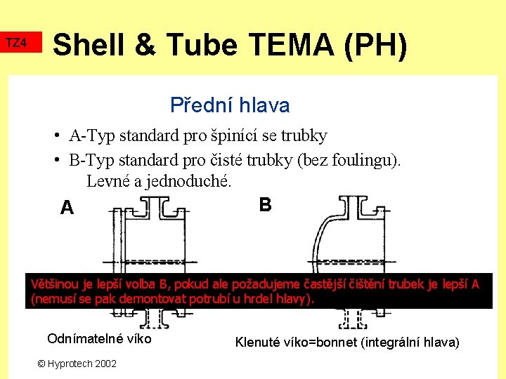 TZ 4 Shell & Tube TEMA (PH) Přední hlava • A-Typ standard pro špinící