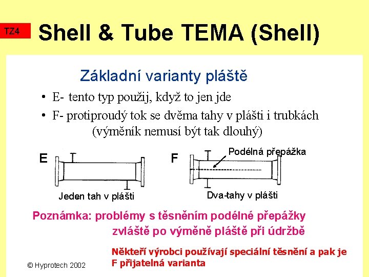 TZ 4 Shell & Tube TEMA (Shell) Základní varianty pláště • E- tento typ