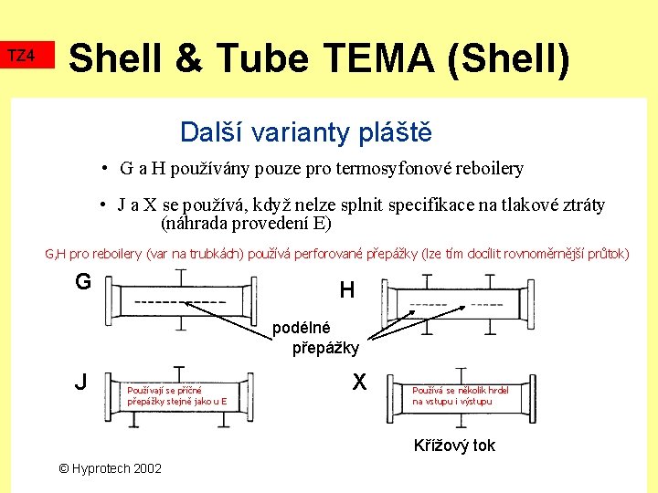 TZ 4 Shell & Tube TEMA (Shell) Další varianty pláště • G a H