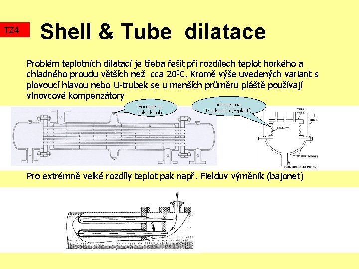TZ 4 Shell & Tube dilatace Problém teplotních dilatací je třeba řešit při rozdílech