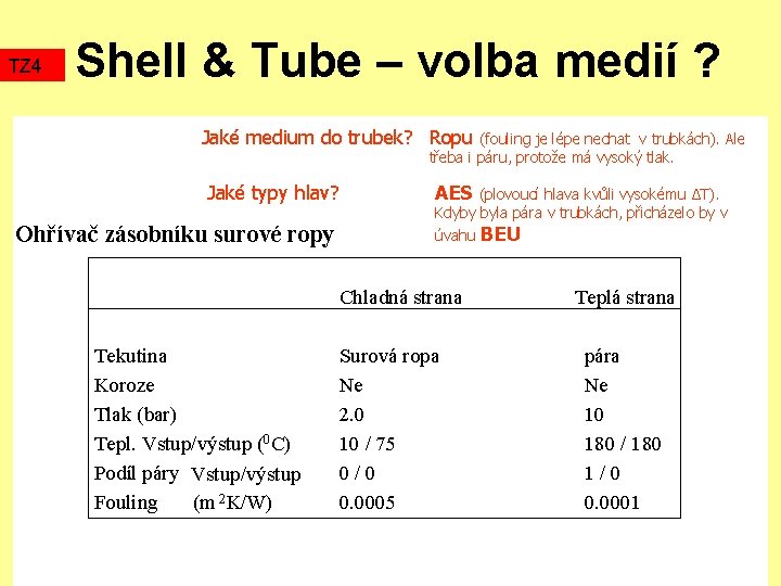TZ 4 Shell & Tube – volba medií ? Jaké medium do trubek? Ropu