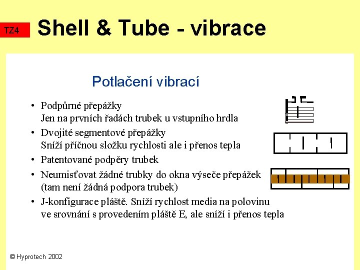 TZ 4 Shell & Tube - vibrace Potlačení vibrací • Podpůrné přepážky Jen na