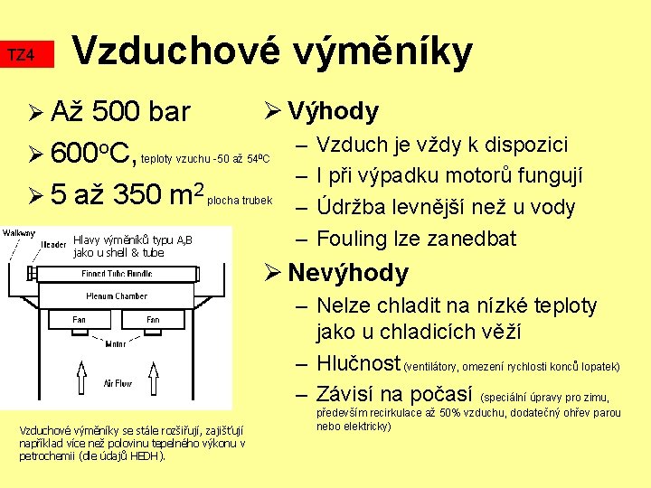 TZ 4 Vzduchové výměníky Ø Až 500 bar Ø 600 o. C, Ø 5
