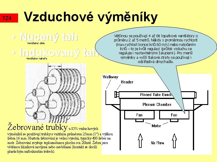 TZ 4 • • Vzduchové výměníky Nucený tah Indukovaný tah Ventilátor dole Ventilátor nahoře