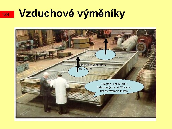 TZ 4 Vzduchové výměníky Obvykle 2 ventilátory na 1 vanu Obvykle 3 až 6