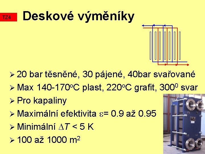 TZ 4 Deskové výměníky Ø 20 bar těsněné, 30 pájené, 40 bar svařované Ø