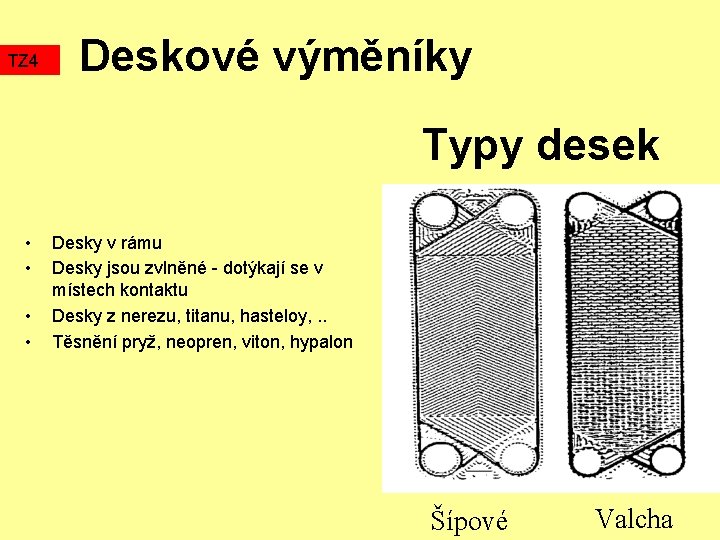 TZ 4 Deskové výměníky Typy desek • • Desky v rámu Desky jsou zvlněné