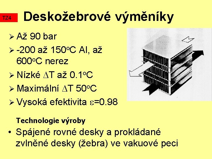 TZ 4 Deskožebrové výměníky Ø Až 90 bar Ø -200 až 150 o. C