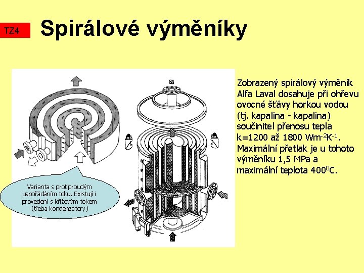 TZ 4 Spirálové výměníky Zobrazený spirálový výměník Alfa Laval dosahuje při ohřevu ovocné šťávy