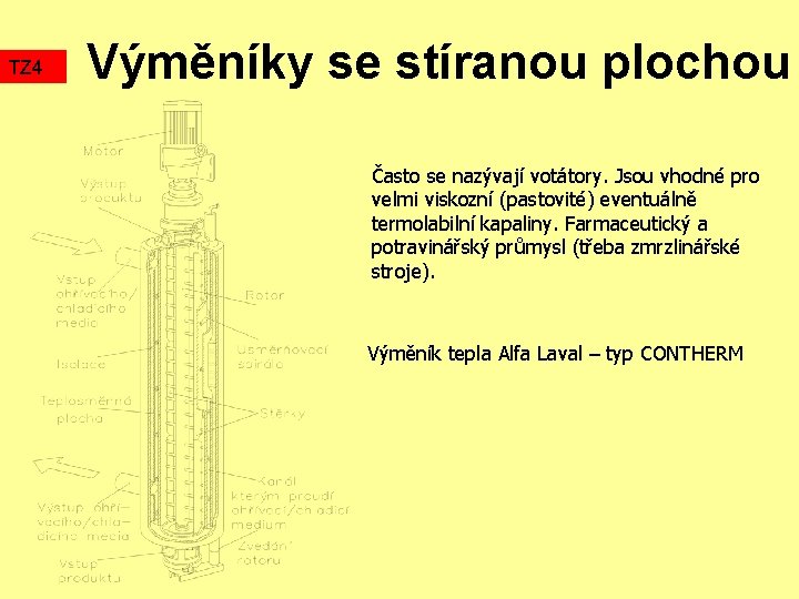 TZ 4 Výměníky se stíranou plochou Často se nazývají votátory. Jsou vhodné pro velmi