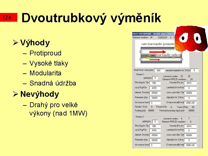 TZ 4 Dvoutrubkový výměník Ø Výhody – – Protiproud Vysoké tlaky Modularita Snadná údržba