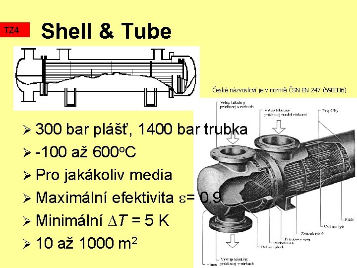 TZ 4 Shell & Tube České názvosloví je v normě ČSN EN 247 (690006)