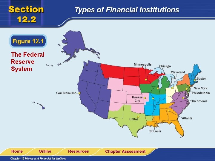 Figure 12. 1 The Federal Reserve System 