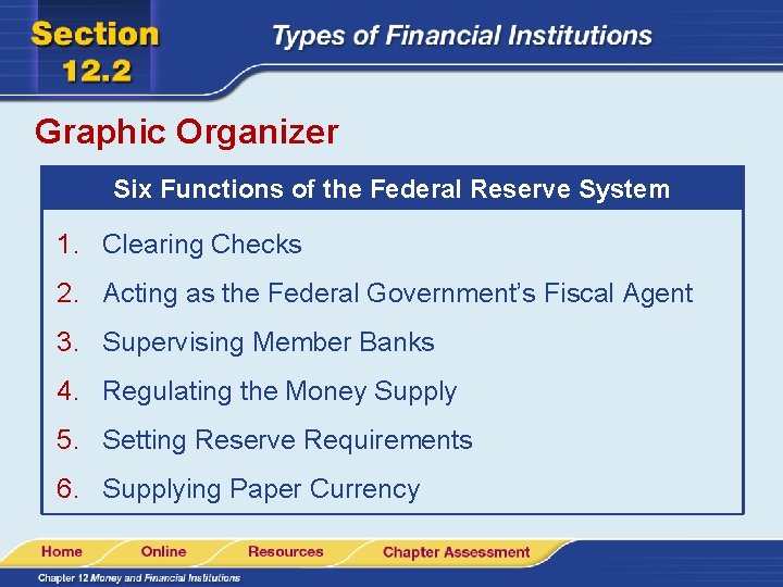 Graphic Organizer Six Functions of the Federal Reserve System 1. Clearing Checks 2. Acting