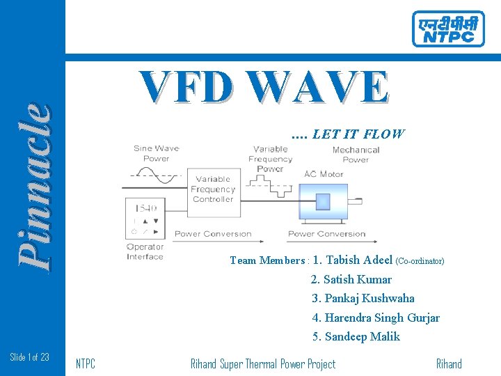 Pinnacle VFD WAVE …. LET IT FLOW Team Members : 1. Tabish Adeel (Co-ordinator)