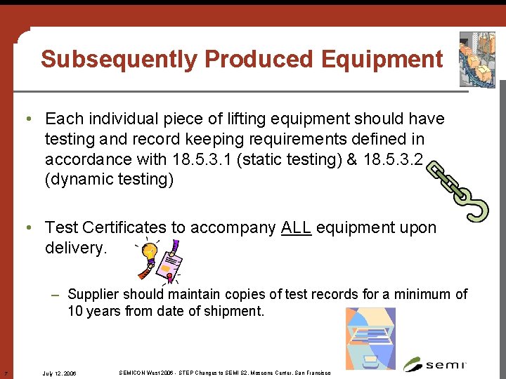 Subsequently Produced Equipment • Each individual piece of lifting equipment should have testing and