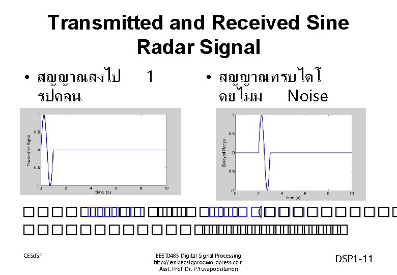 Transmitted and Received Sine Radar Signal • สญญาณสงไป รปคลน 1 • สญญาณทรบไดโ ดยไมม Noise Transmitted and Received Sine Radar Signal • สญญาณสงไป รปคลน 1 • สญญาณทรบไดโ ดยไมม Noise