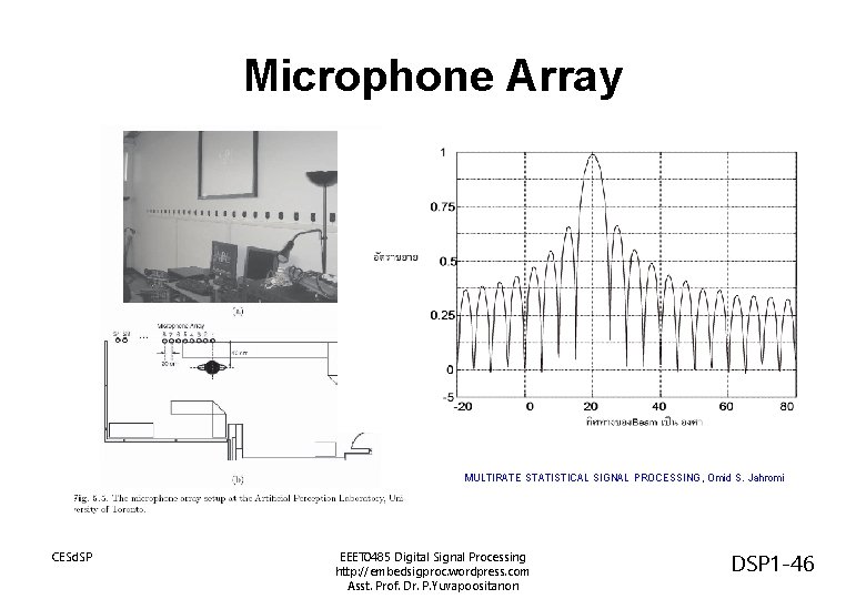 Microphone Array MULTIRATE STATISTICAL SIGNAL PROCESSING, Omid S. Jahromi CESd. SP EEET 0485 Digital Microphone Array MULTIRATE STATISTICAL SIGNAL PROCESSING, Omid S. Jahromi CESd. SP EEET 0485 Digital