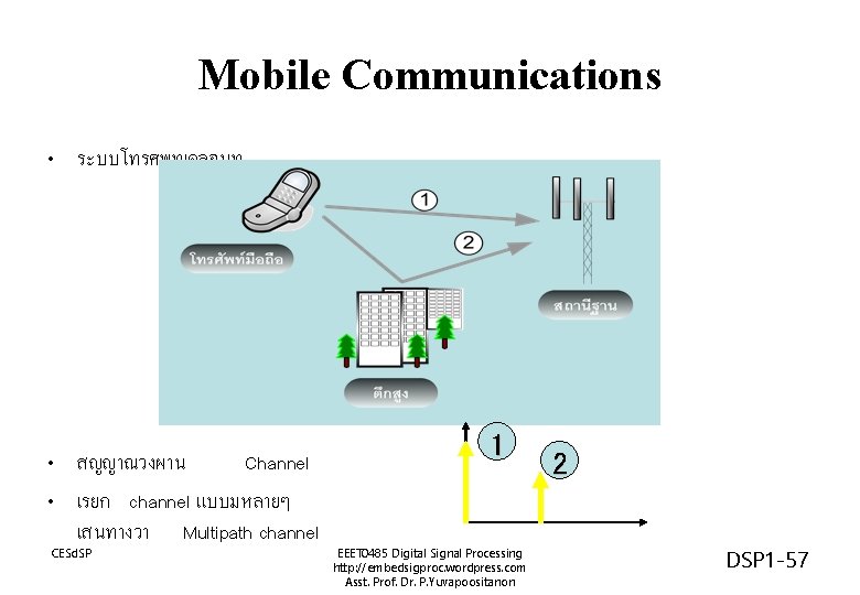 Mobile Communications • ระบบโทรศพทเคลอนท • สญญาณวงผาน Channel • เรยก channel แบบมหลายๆ เสนทางวา Multipath channel Mobile Communications • ระบบโทรศพทเคลอนท • สญญาณวงผาน Channel • เรยก channel แบบมหลายๆ เสนทางวา Multipath channel