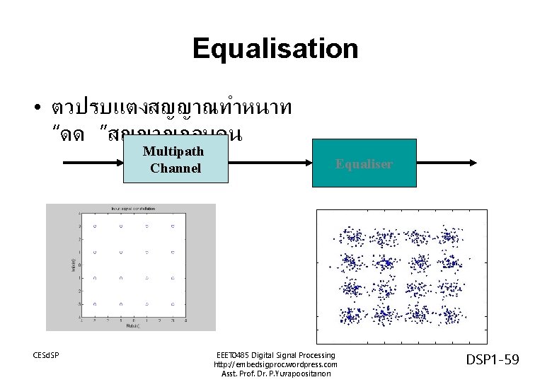 Equalisation • ตวปรบแตงสญญาณทำหนาท “ดด ”สญญาณกลบคน Multipath Channel CESd. SP Equaliser EEET 0485 Digital Signal Equalisation • ตวปรบแตงสญญาณทำหนาท “ดด ”สญญาณกลบคน Multipath Channel CESd. SP Equaliser EEET 0485 Digital Signal