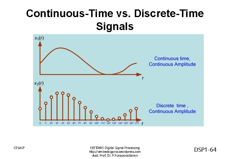 Continuous-Time vs. Discrete-Time Signals CESd. SP EEET 0485 Digital Signal Processing http: //embedsigproc. wordpress. Continuous-Time vs. Discrete-Time Signals CESd. SP EEET 0485 Digital Signal Processing http: //embedsigproc. wordpress.