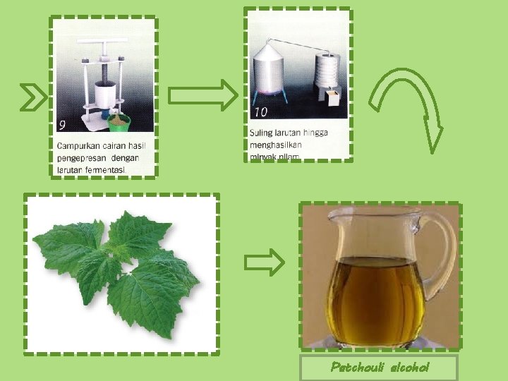 Patchouli alcohol 