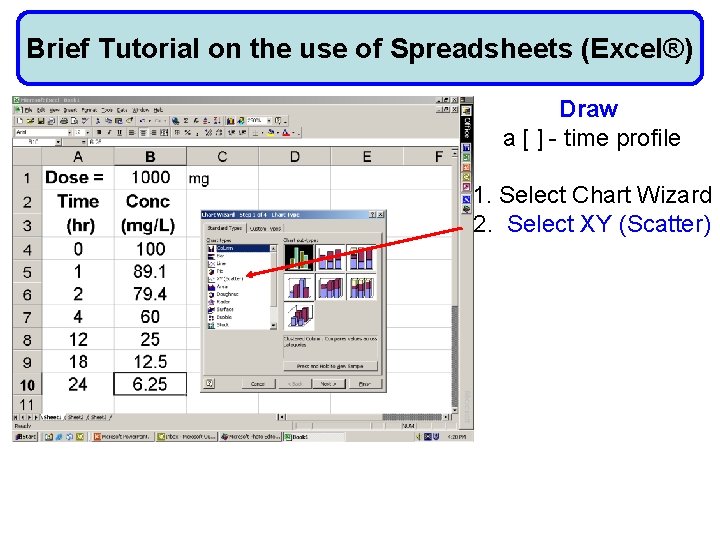 Brief Tutorial on the use of Spreadsheets (Excel®) Draw a [ ] - time