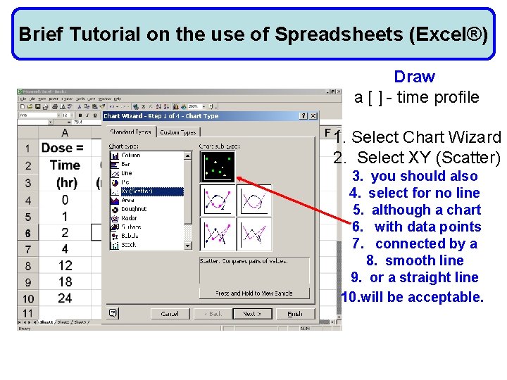 Brief Tutorial on the use of Spreadsheets (Excel®) Draw a [ ] - time